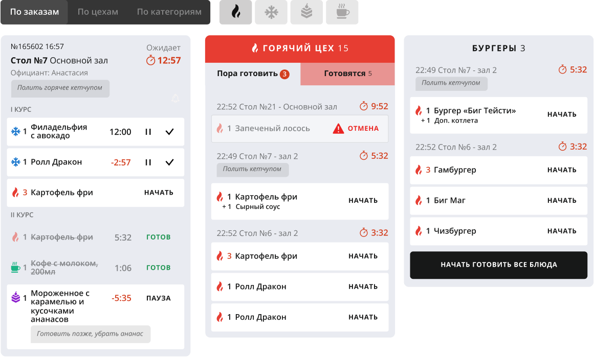 Заявки на экране повара Restomenu