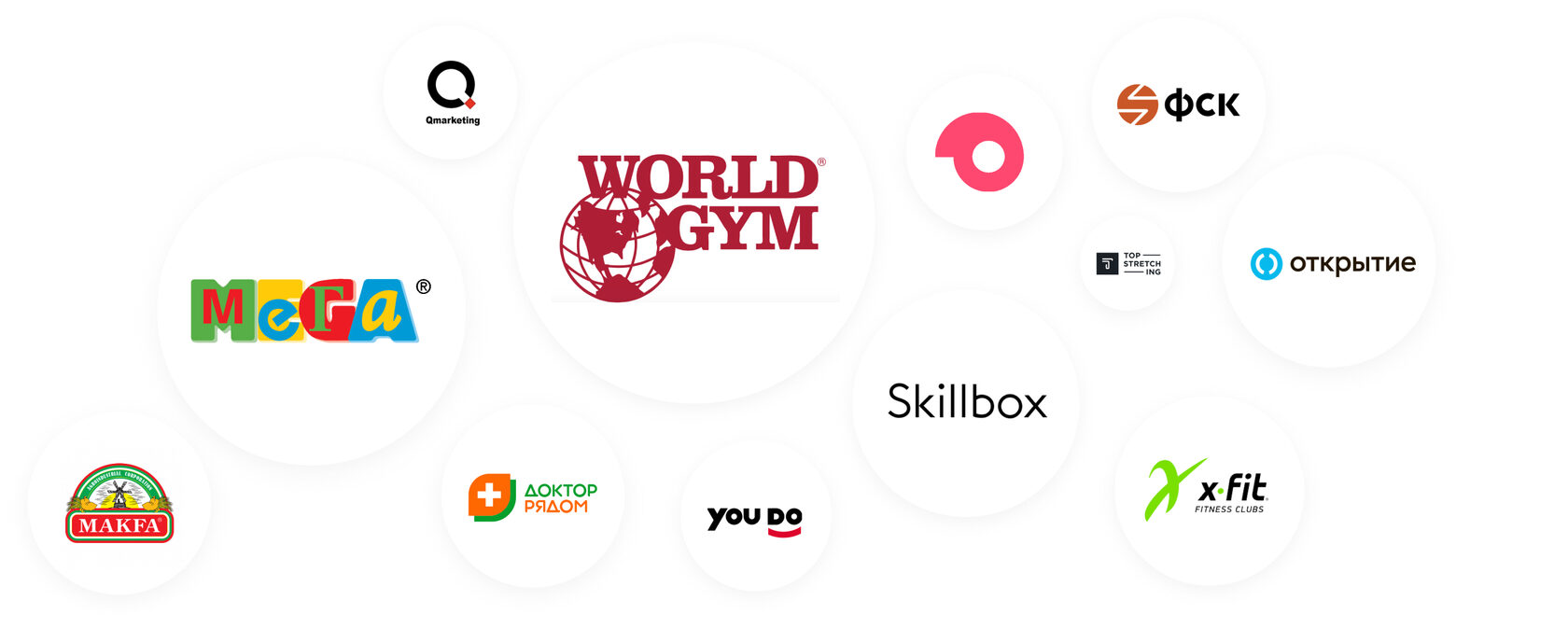 клиенты использующие whatsapp business api от intellectdialog