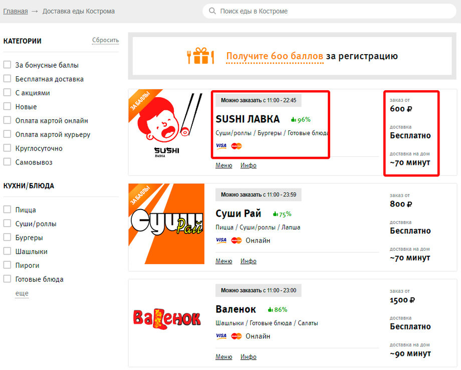 Доставка вкусной пиццы и суши в Костроме - где лучше заказать еду на дом?