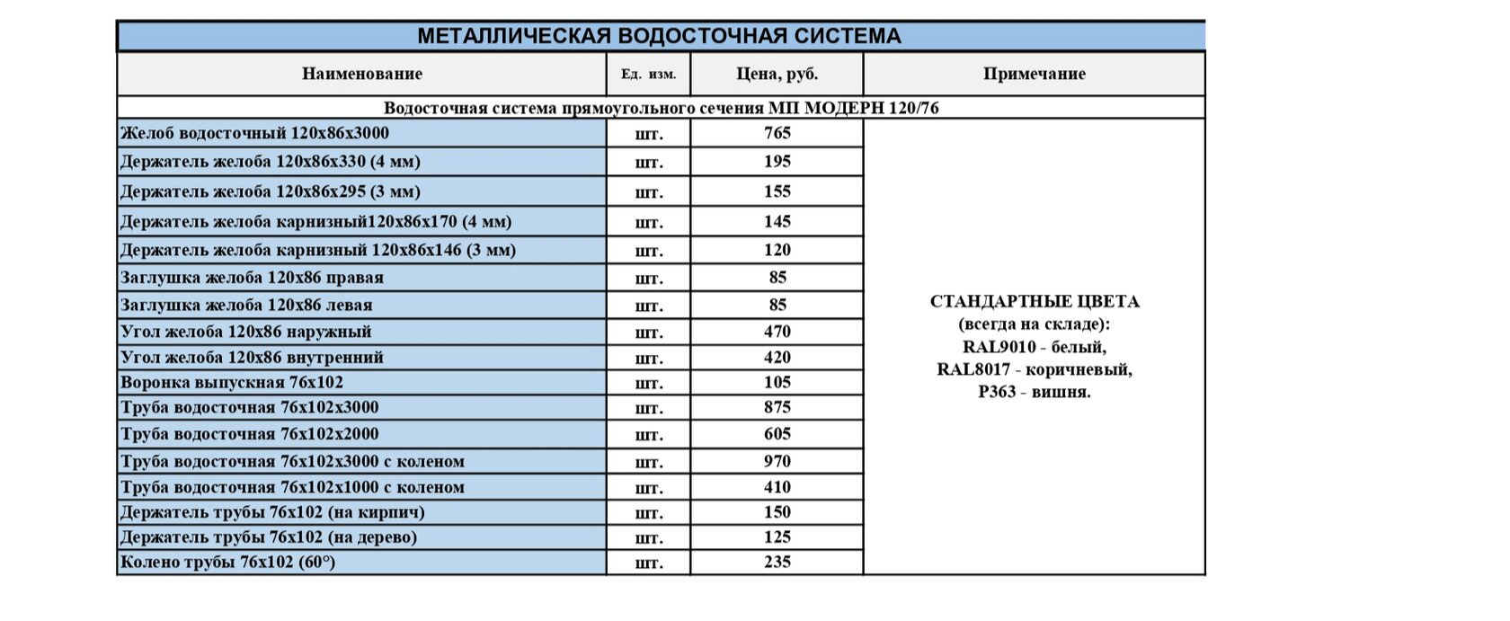 Прайс лист на профлист, металлочерепицу, металлосайдинг в Новокузнецке