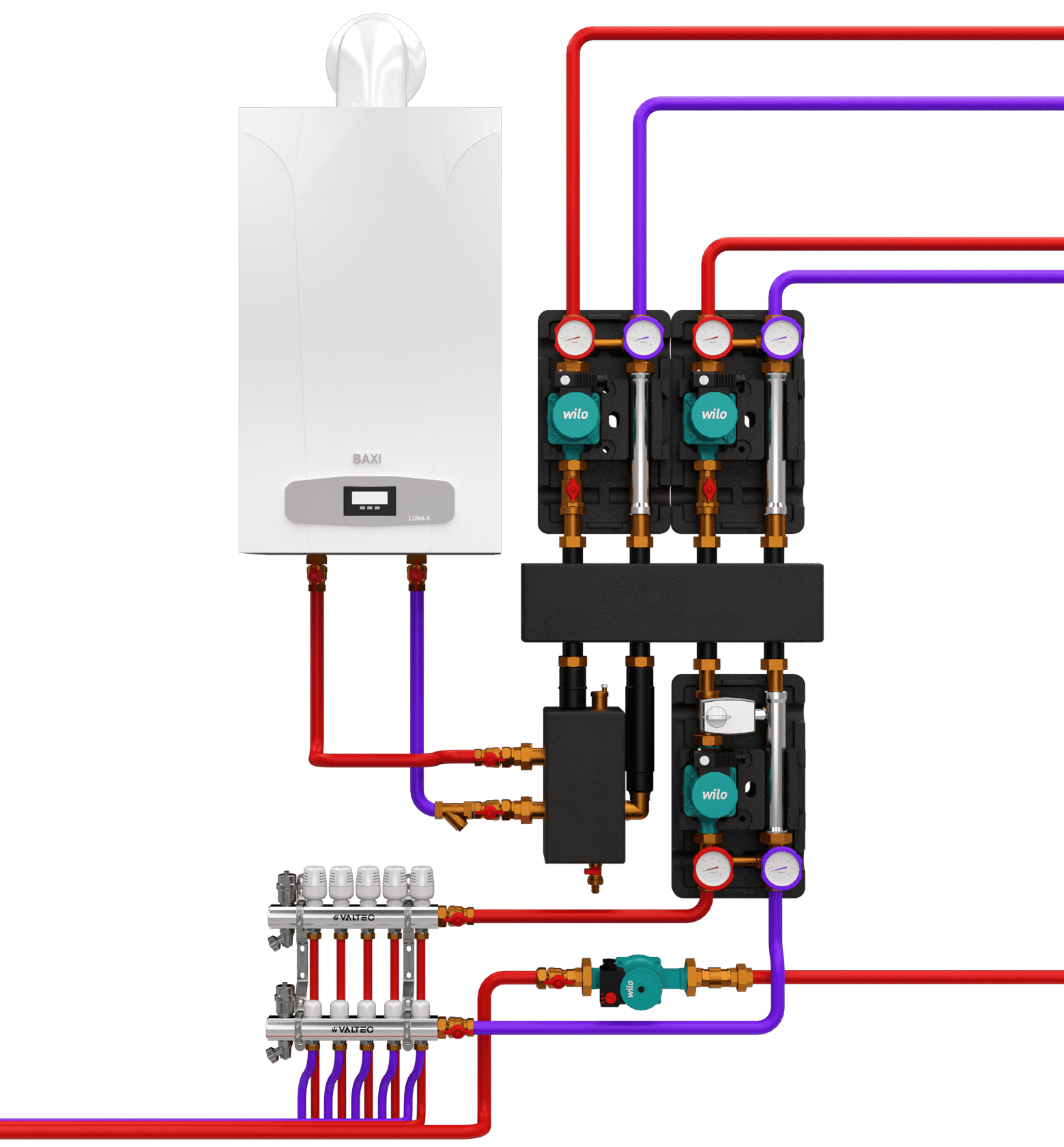 Котельная с двумя контурами отопления, контуром загрузки бойлера и насосом рециркуляции