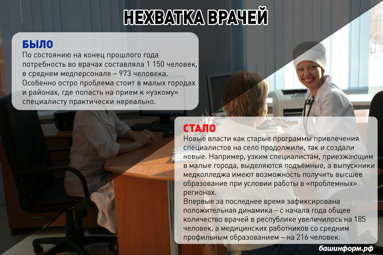 Письмо хабирова