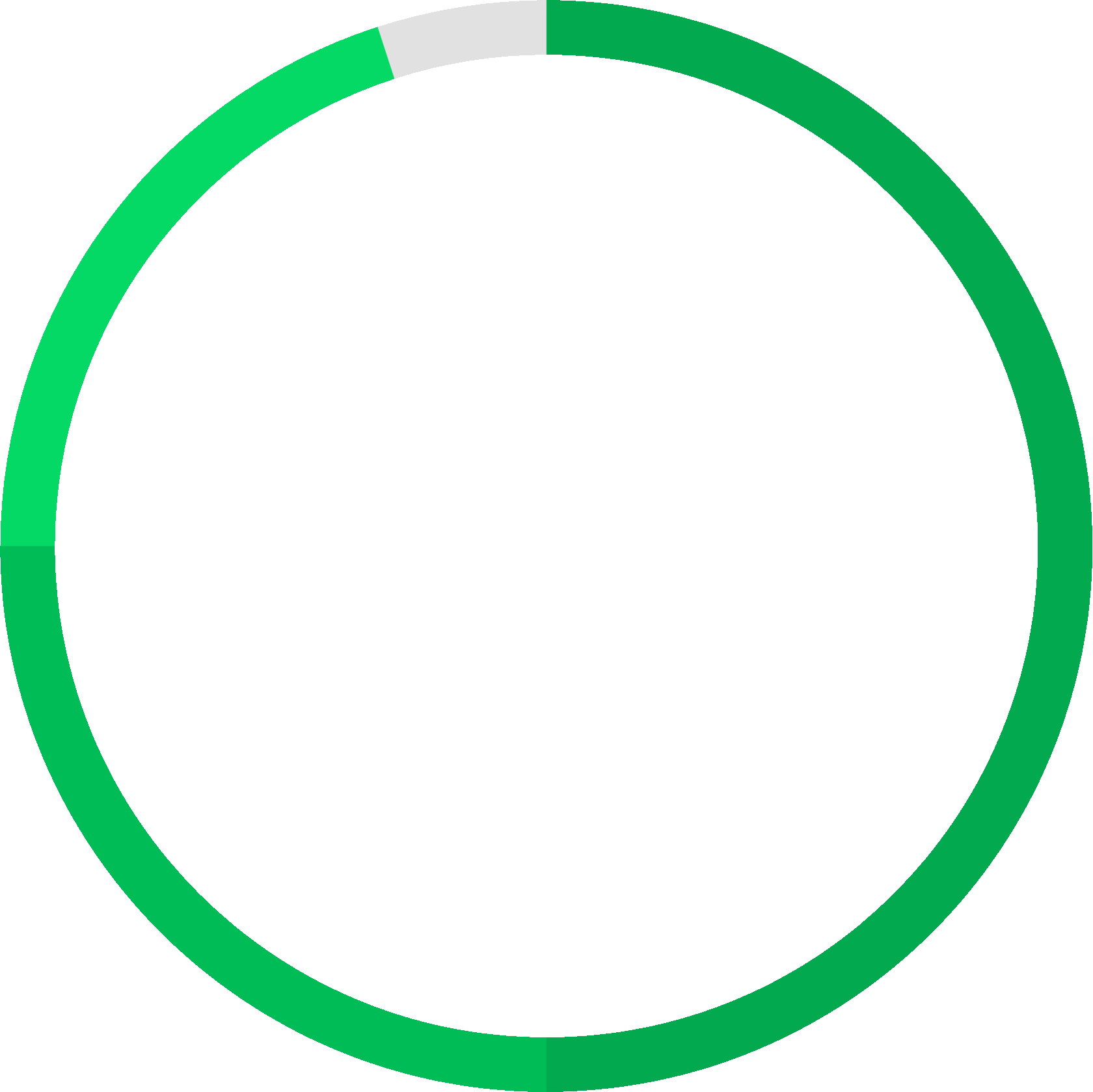 Cdek media. сдэк баннер. сдэк баннер. Cdek media. Cdek media.