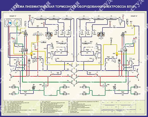 Пневматическая схема электровоза вл 10 у