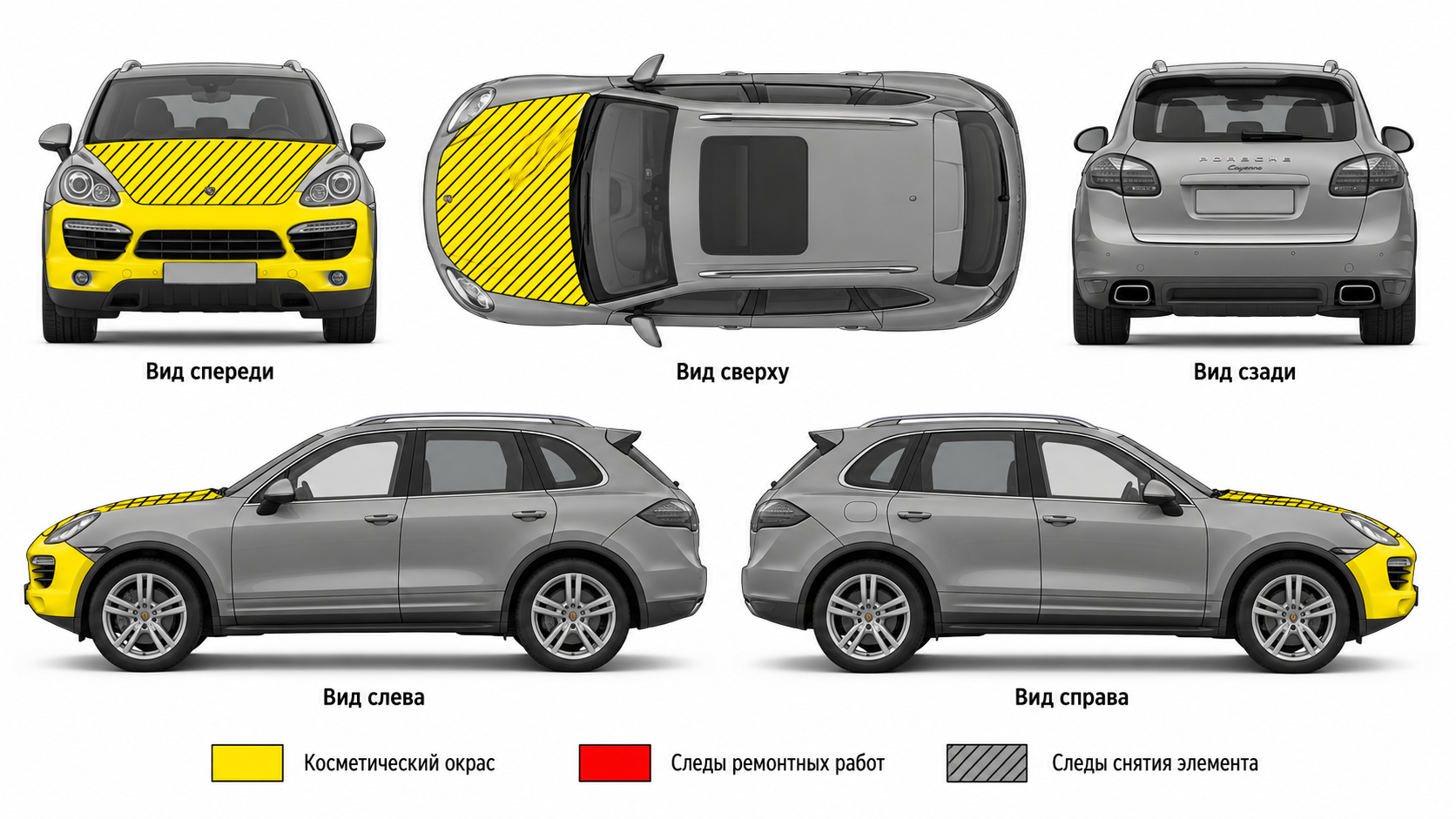 Карта ЛКП Porsche Cayenne