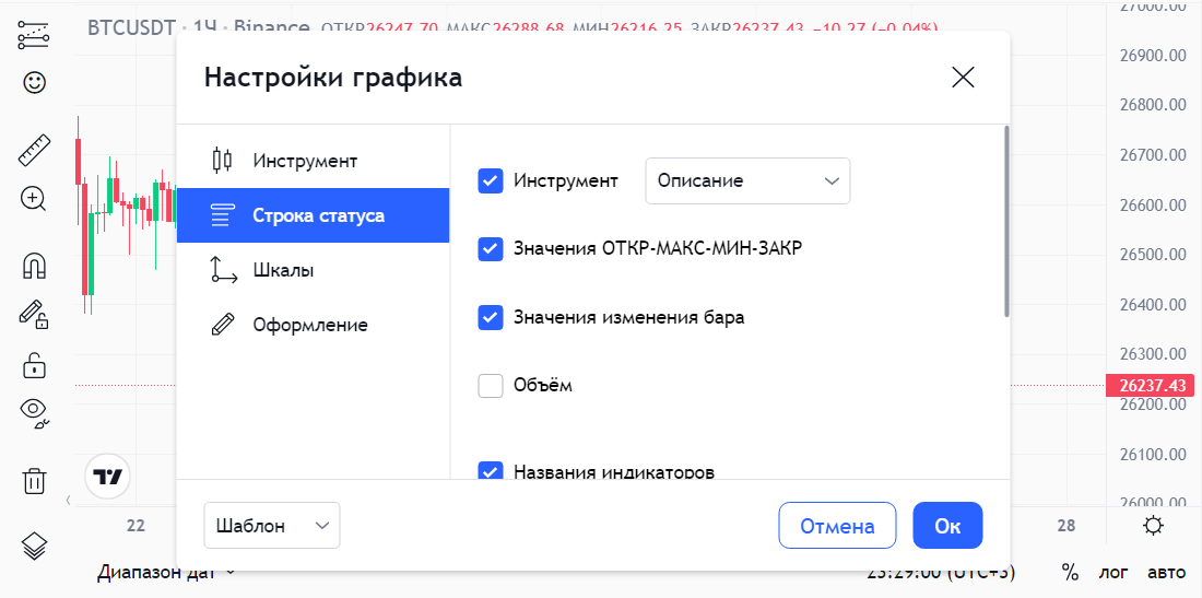 график TradingView на бирже Binance