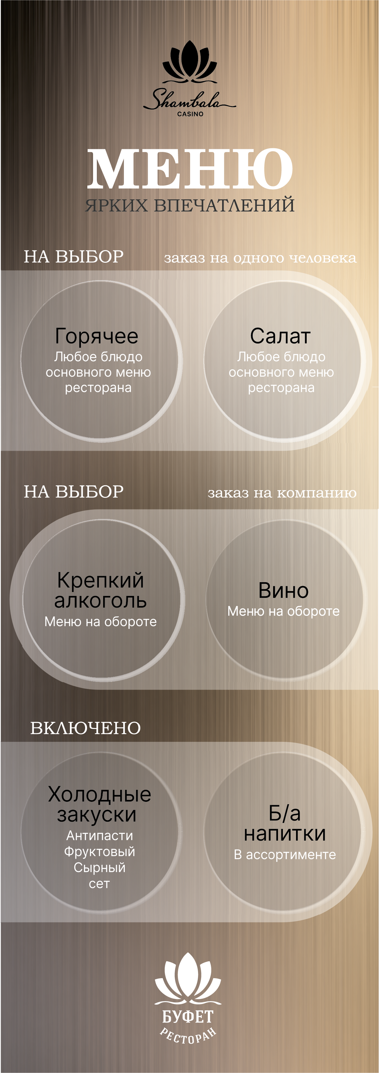 Меню впечатлений — страница 1