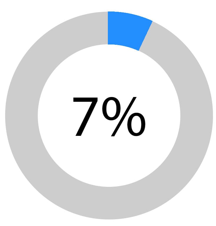 Ремонт холодильников на дому в химках, ремонт компрессора холодильника