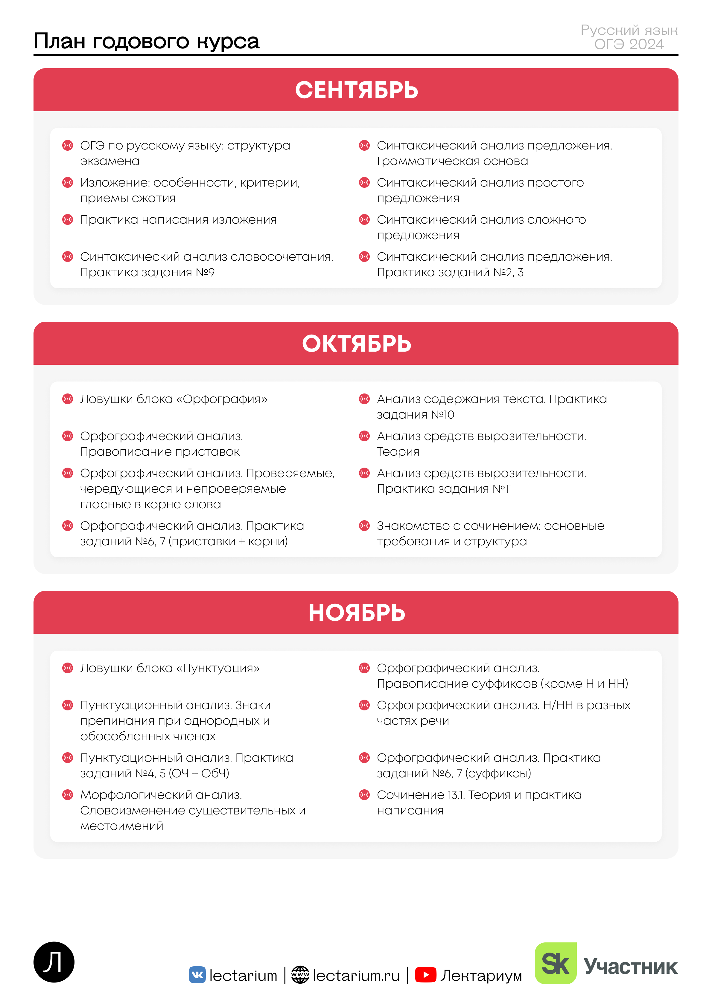 Курсы по Русскому Языку от онлайн-школы 