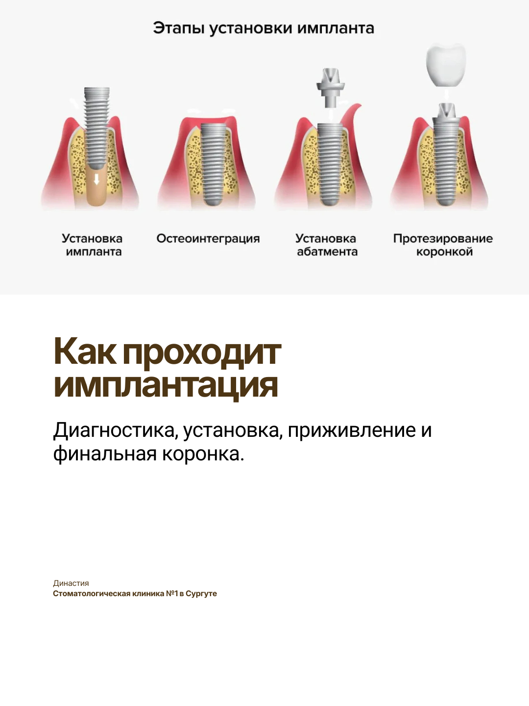 Династия - Стоматологическая клиника №1 в Сургуте