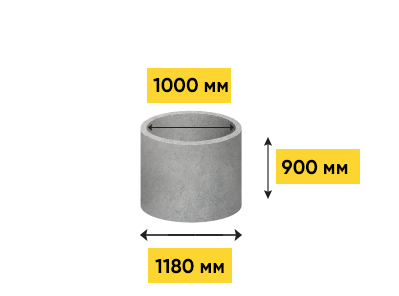 Кольцо стеновое кс 10.9 м3. Кольцо стеновое кс 10.9 м3