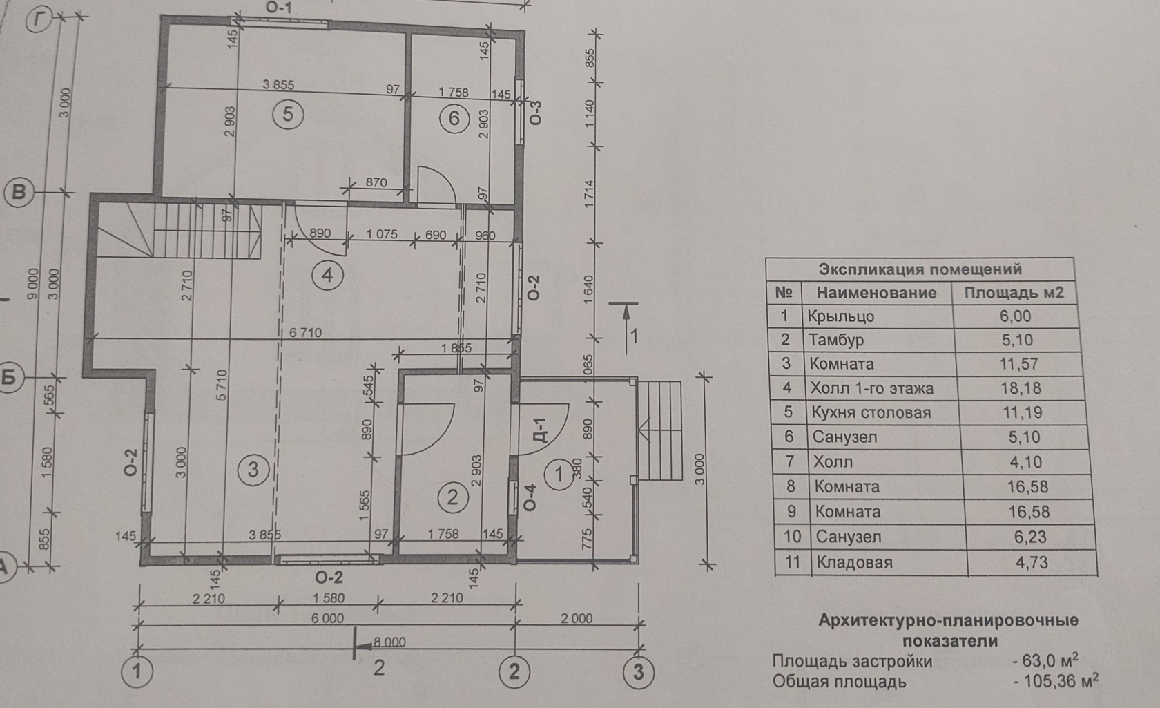 Продажа дома