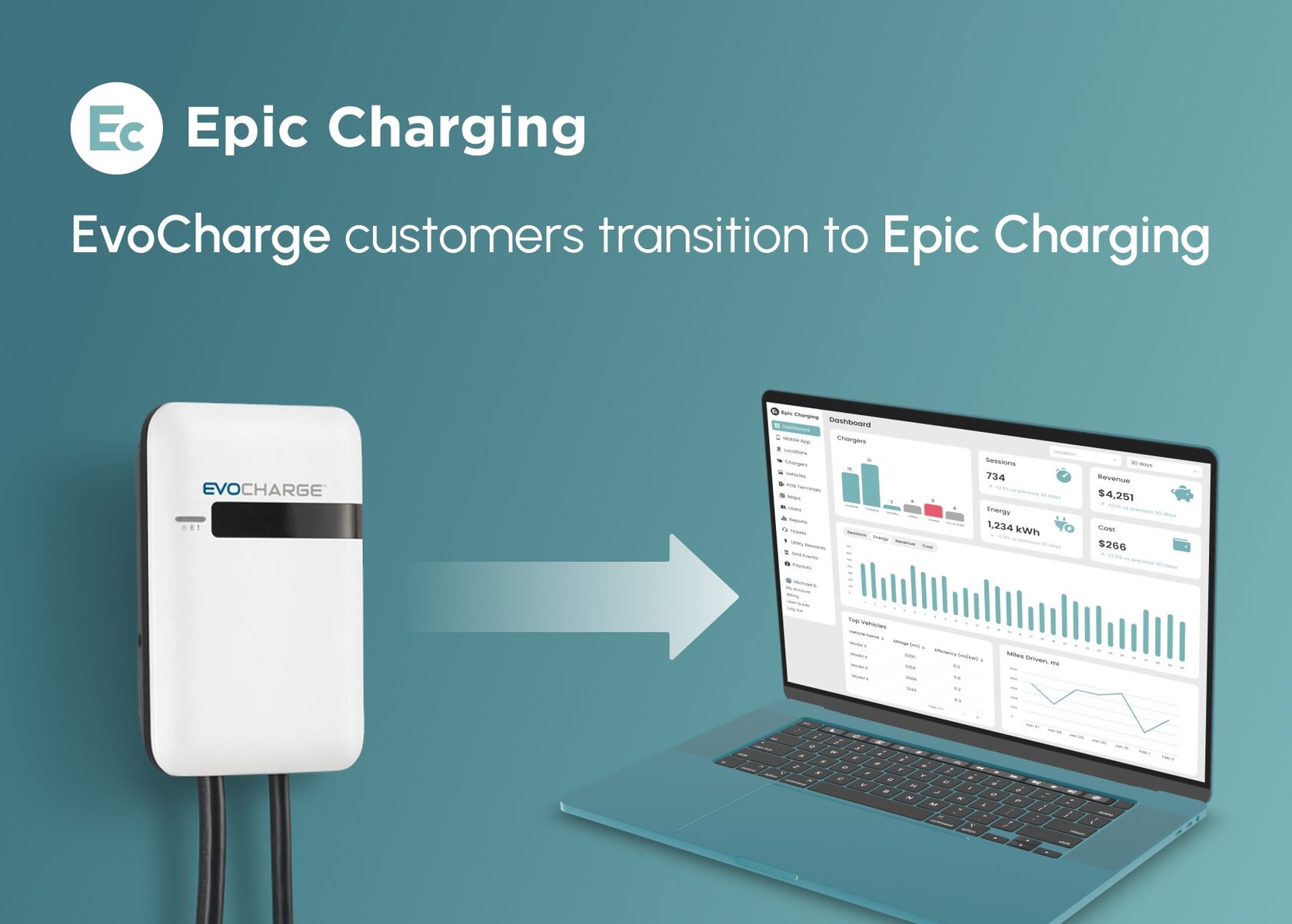 EvoCharge Chooses Epic to Ensure Seamless Network Transition