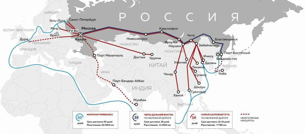 Сроки доставки грузов из России в Китай по жд