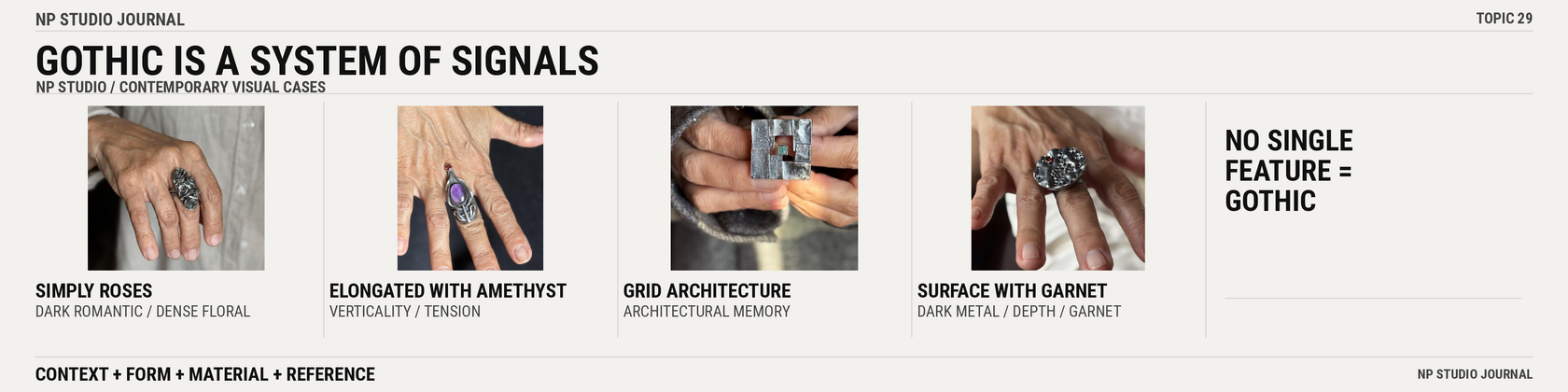 Gothic is a system of signals: four real NP Studio works and different Gothic-associated visual signals