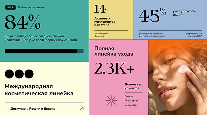 Схема логики продающей презентации от проблемы к предложению
