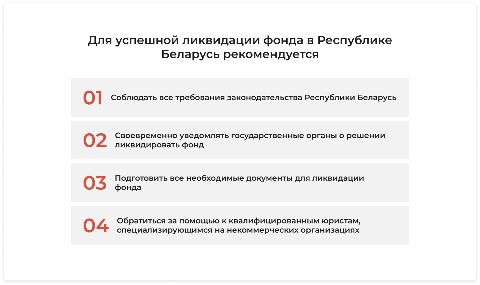 Рекомендции по ликвидации фонда в Республике Беларусь