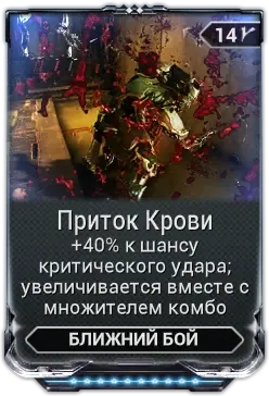 Приток Крови