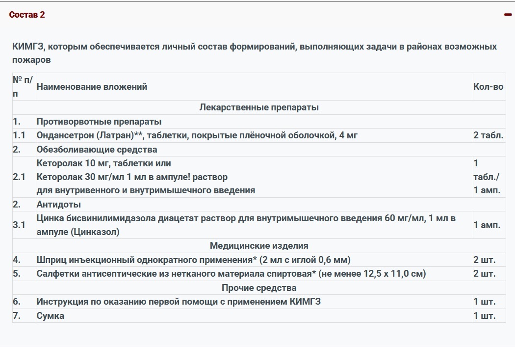 КИМГЗ Состав 2