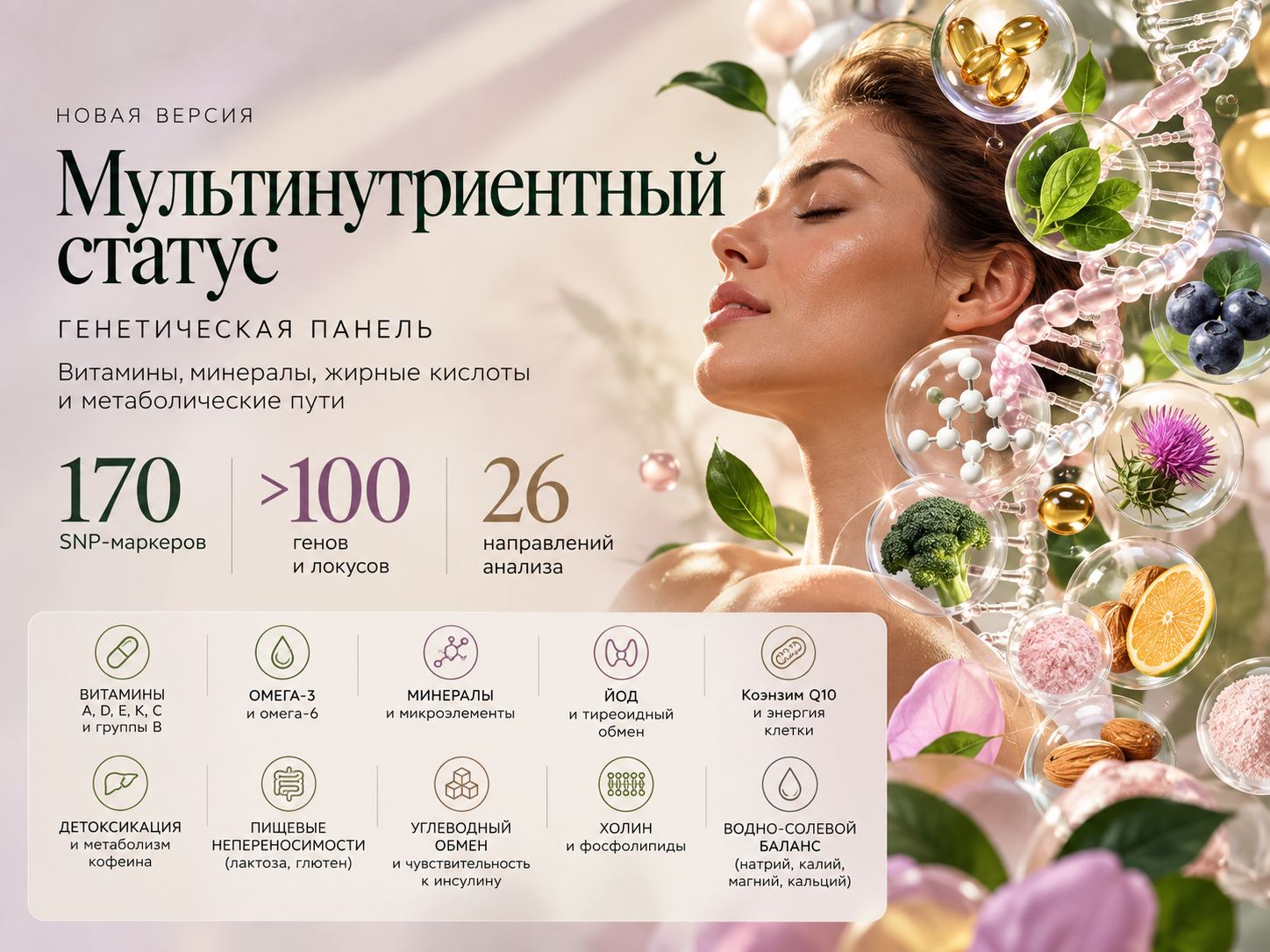 Генетическая панель «Мультинутриентный статус»: витамины, минералы, жирные кислоты и метаболические пути, 170 SNP-маркеров, более 100 генов и локусов, 26 направлений анализа