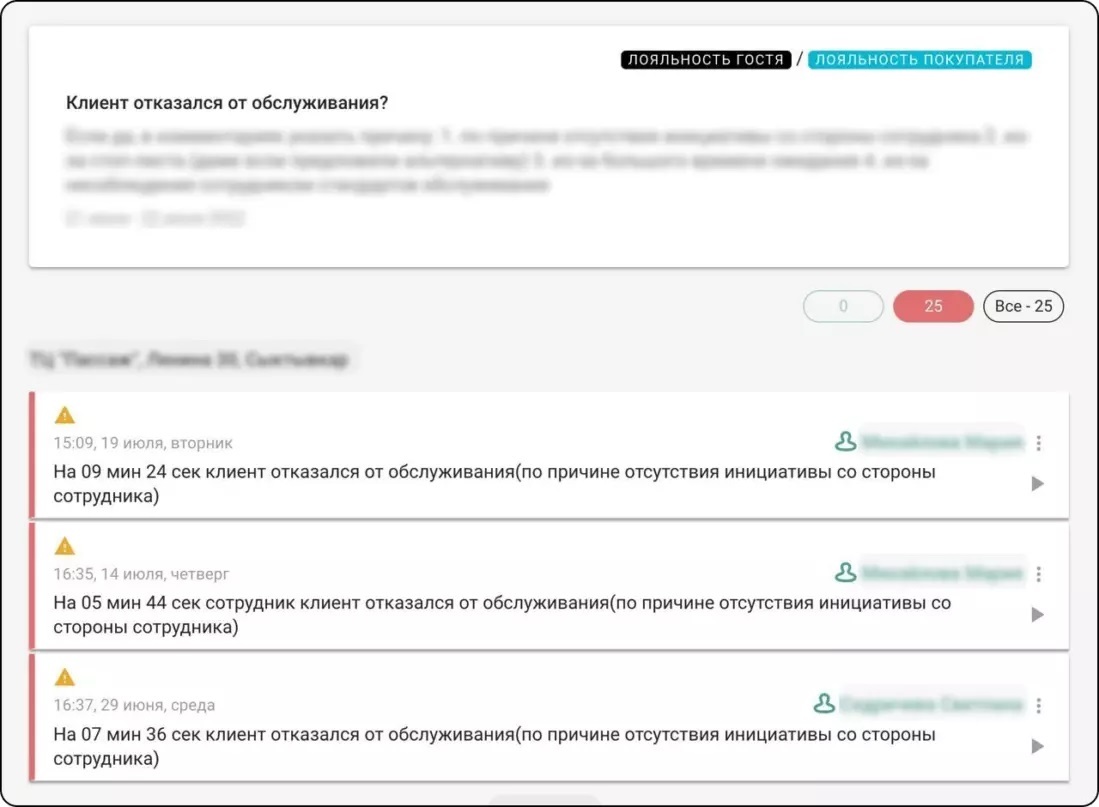 Почему уходят клиенты у ресторанов и кафе, основные причины потери клиентов  - SteadyControl HoReCa