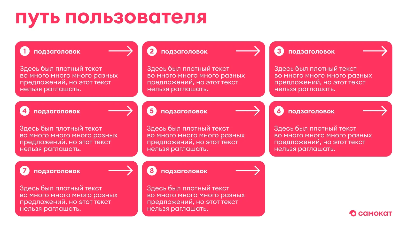 Блок 3 — слайд 11