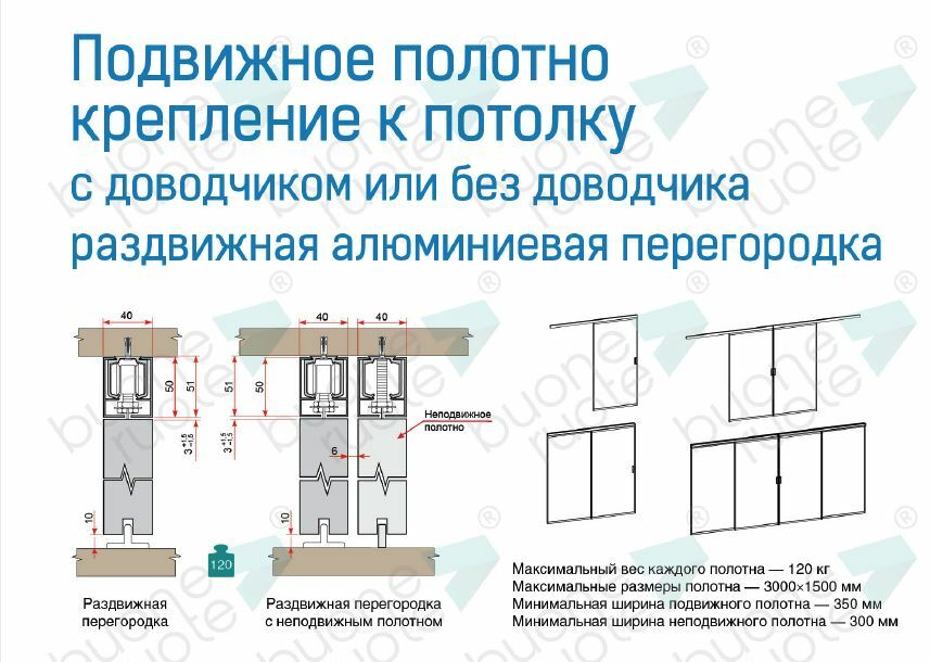 Раздвижные перегородки с верхним подвесом