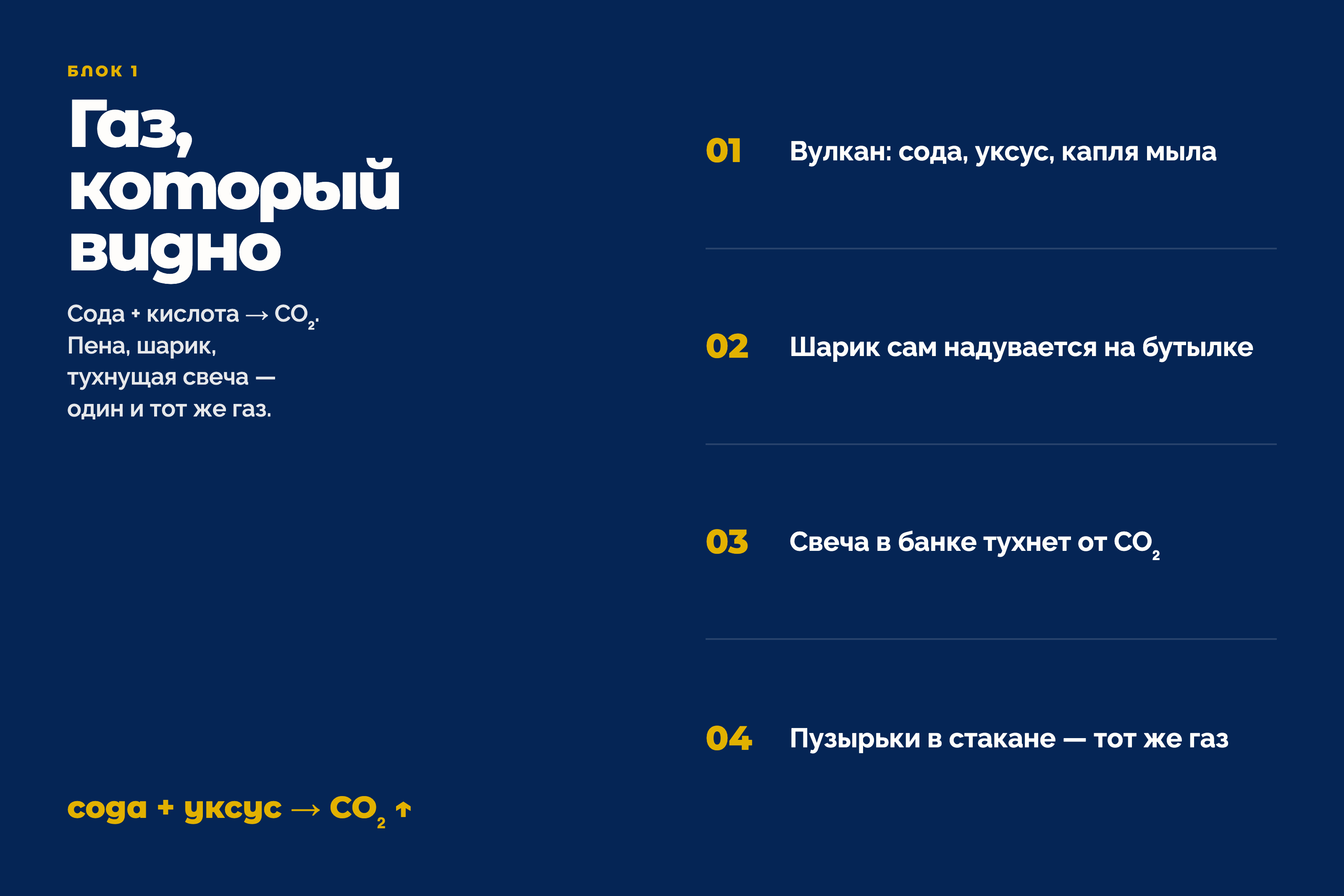 Газ CO2 из соды и кислоты
