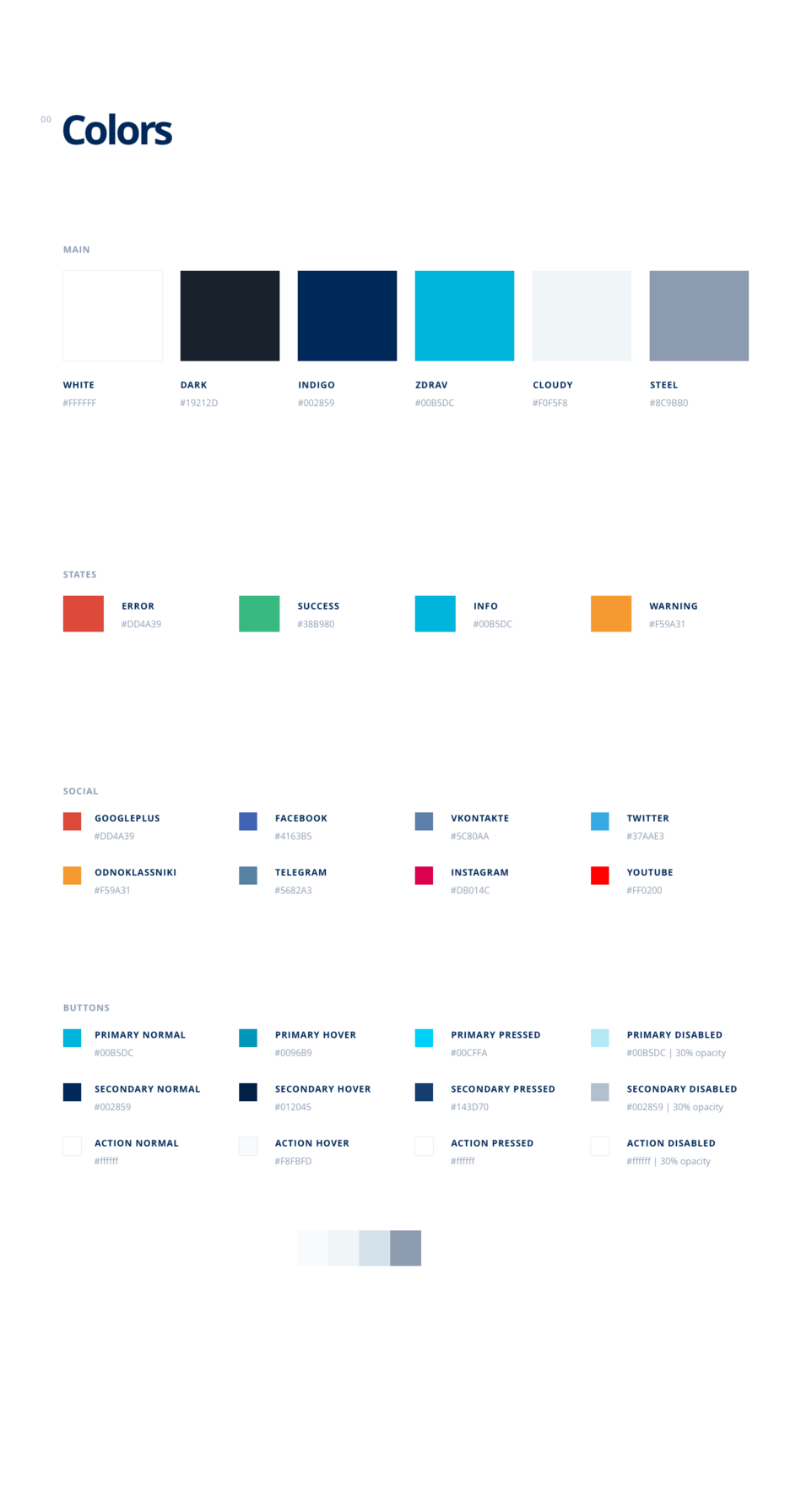 FOM product color system