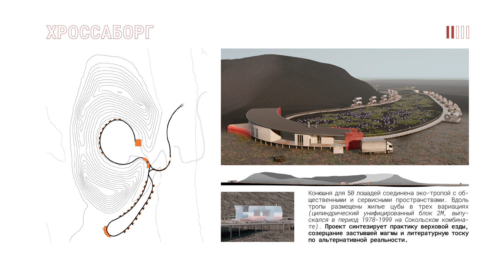 Проект "Хроссаборг". Конюшня на 50 лошадей и жилые модули, вдохновленные ЦУБами вдоль экотропы. Синтез верховой езды и созерцания природы. План проекта на территории вулкана. 
