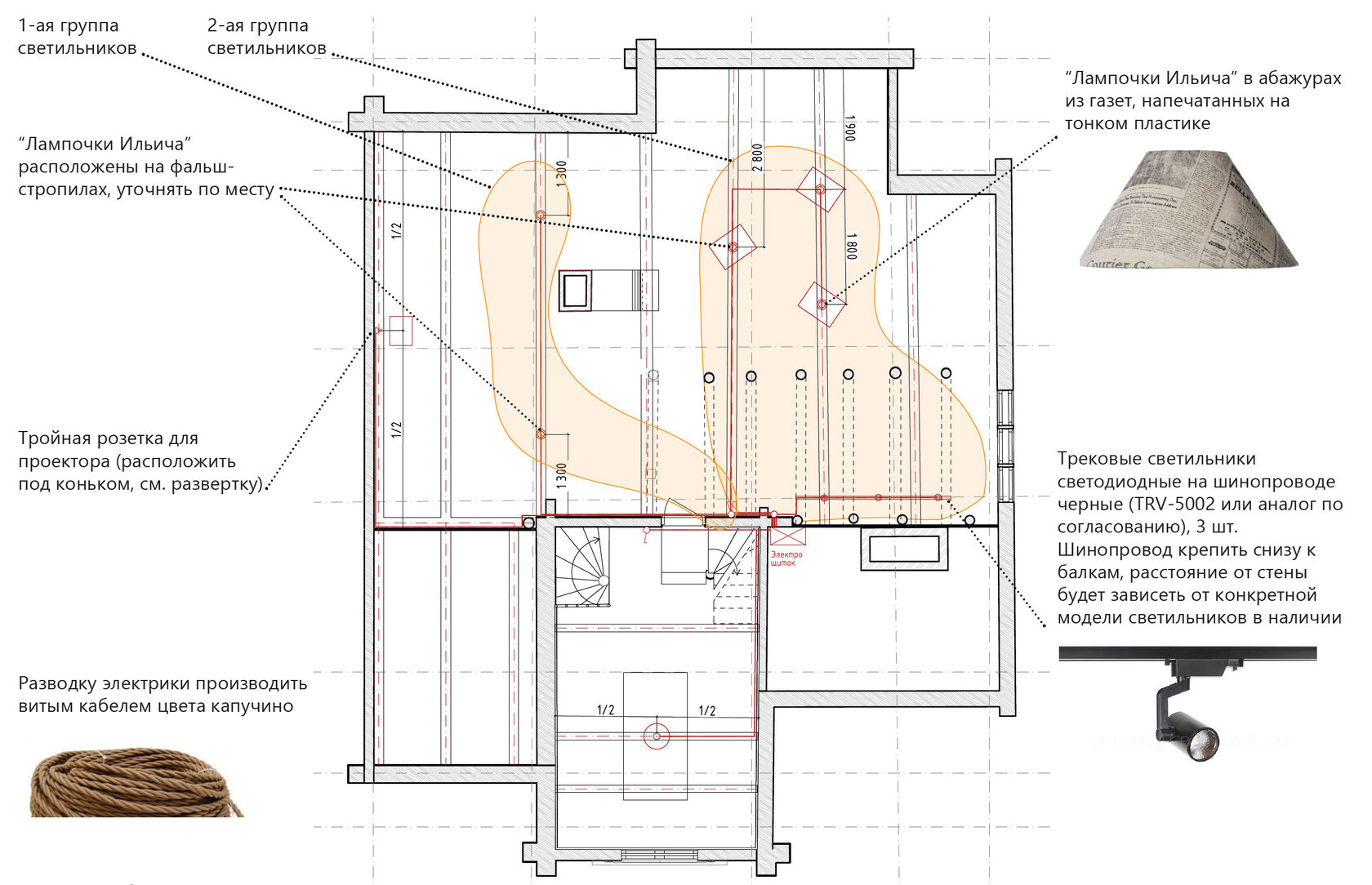 Dacha №1 Nizhny Novgorod