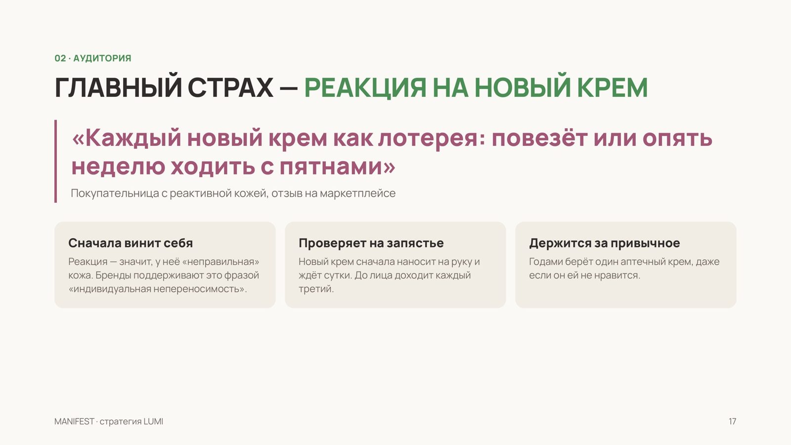 Главный страх аудитории с цитатой покупателя — пример из демо-стратегии MANIFEST для вымышленного бренда