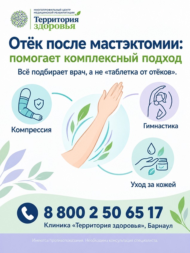 Что реально помогает уменьшить отек