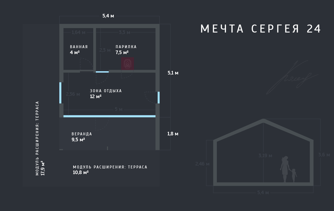 Банекомплект Мечта Сергея 24 | домокомплекты Колесова для самостоятельной  сборки