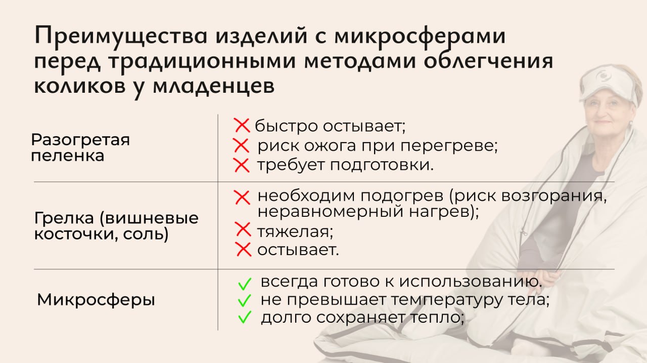 Преимущества изделий с микросферами для облегчения колик у младенцев: сравнение с теплой пеленкой и грелкой