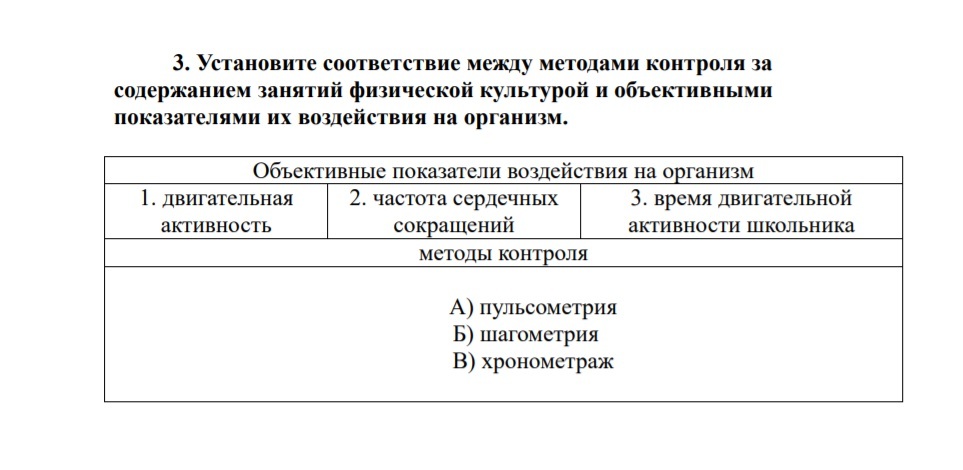 Установите Соответствие Между Методами Криминалистической Фотографии Тест