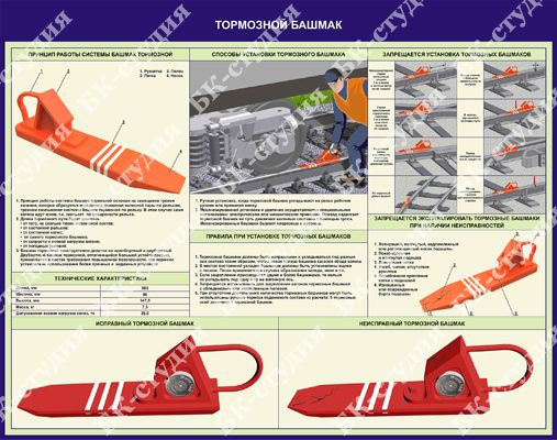 Тормозные башмаки на путях необщего пользования. Опорная пластина тормозного башмака. Тормозной башмак клеймение. Тормозной башмак РЖД состоит. Опорных поверхностей тормозного башмака чертеж.