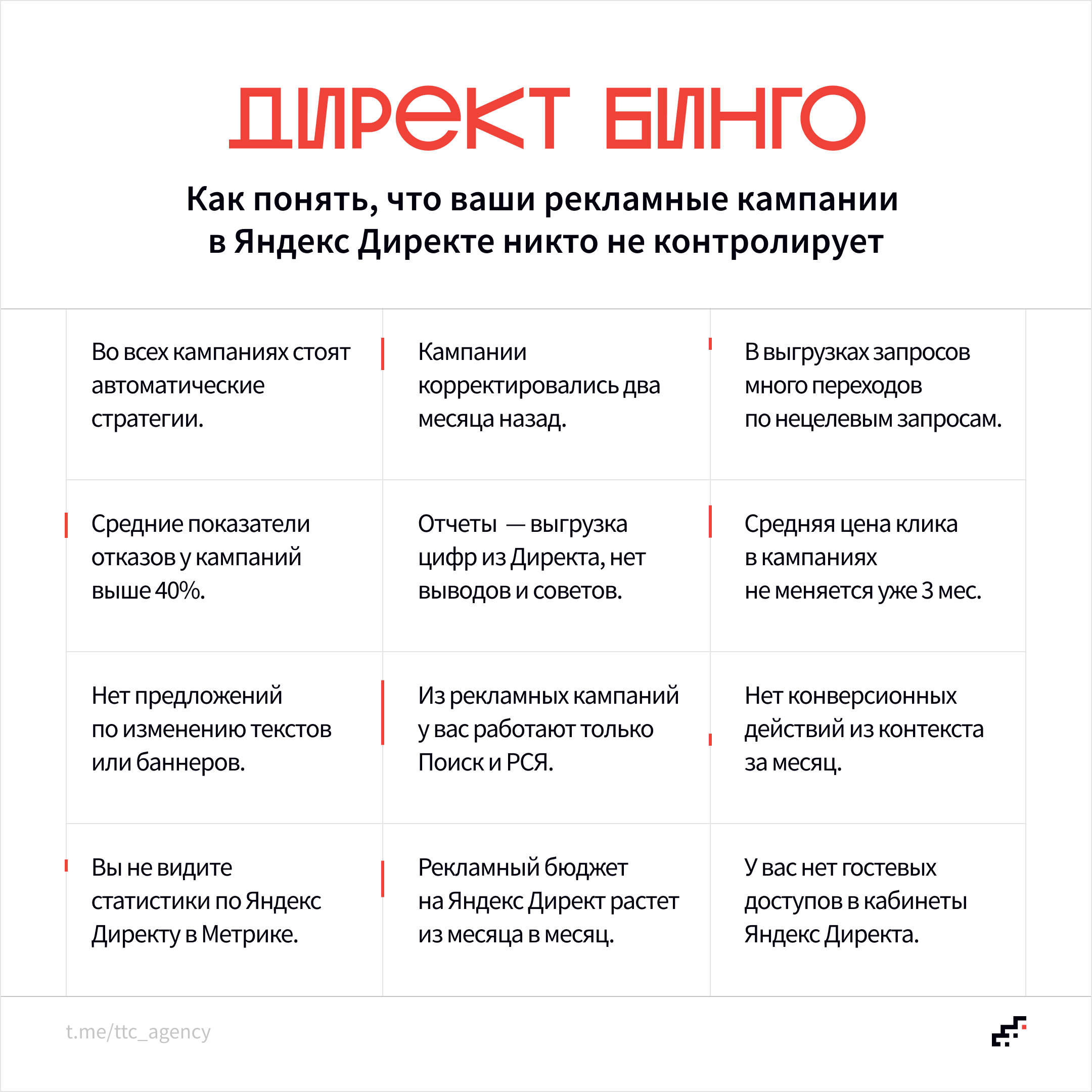 как проверить работу подрядчика по контекстной рекламе Яндекс Директ