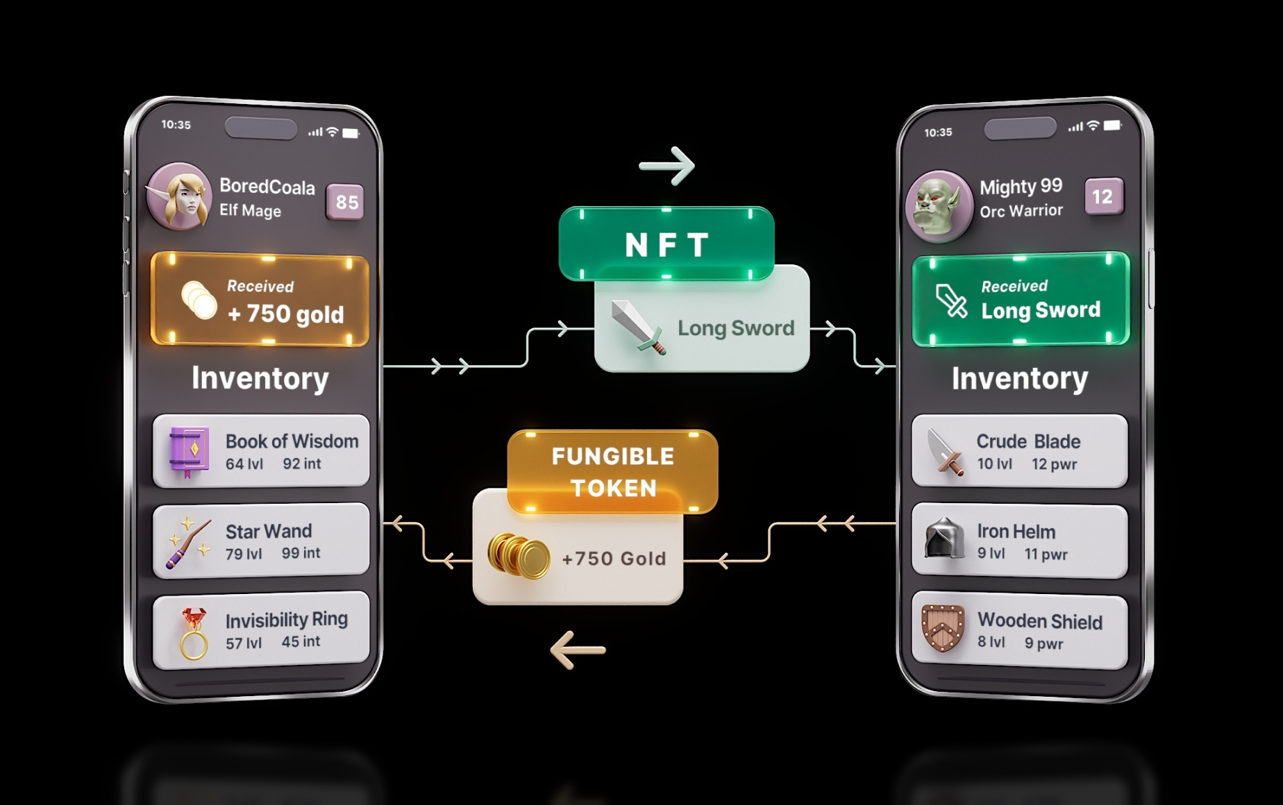 NFTs and fungible tokens integrated into a video game via TRAIT