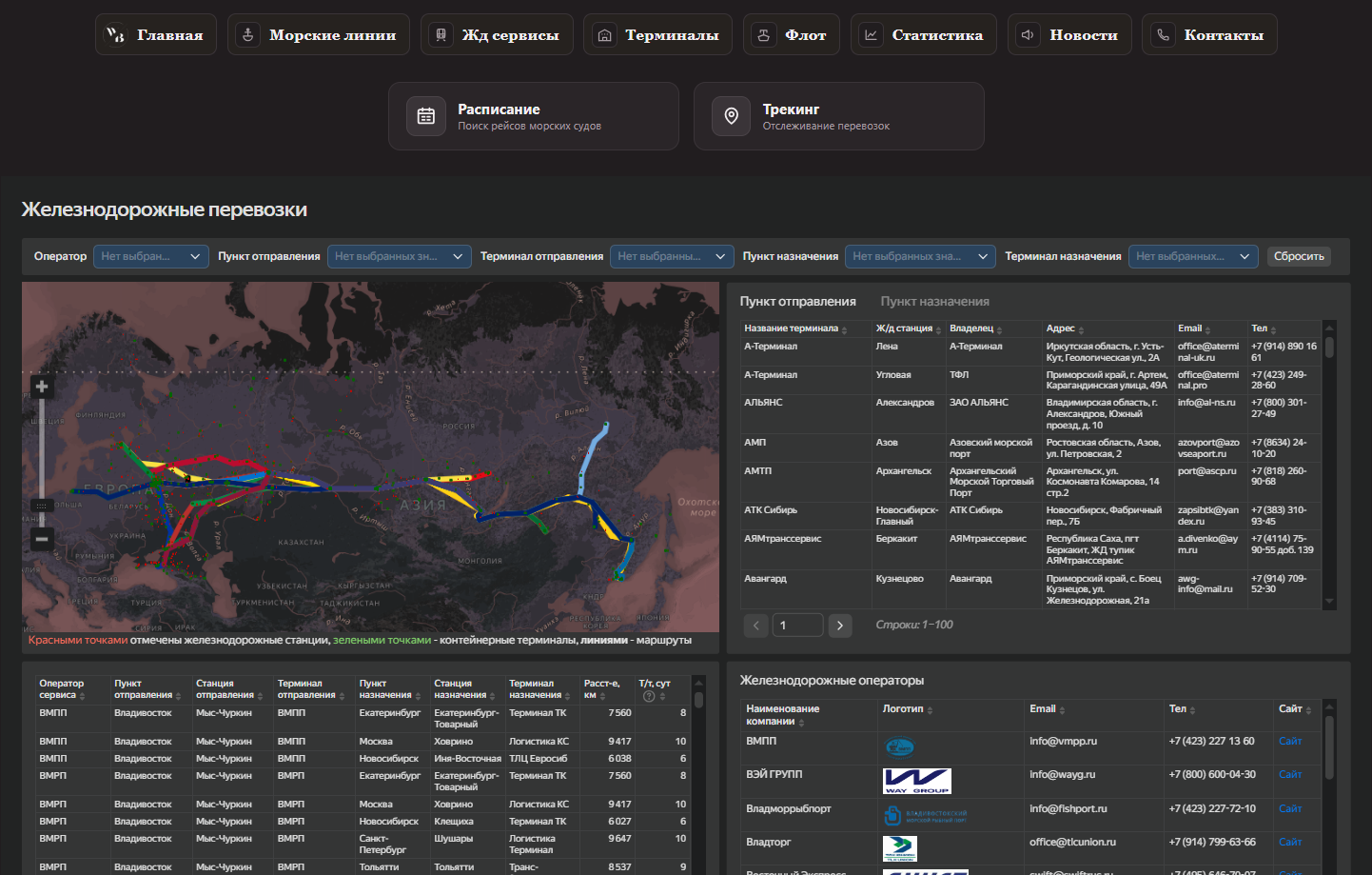 WAYBILL interface: Rail Services