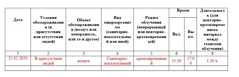 Обязательные журналы для бьюти, изображение №7