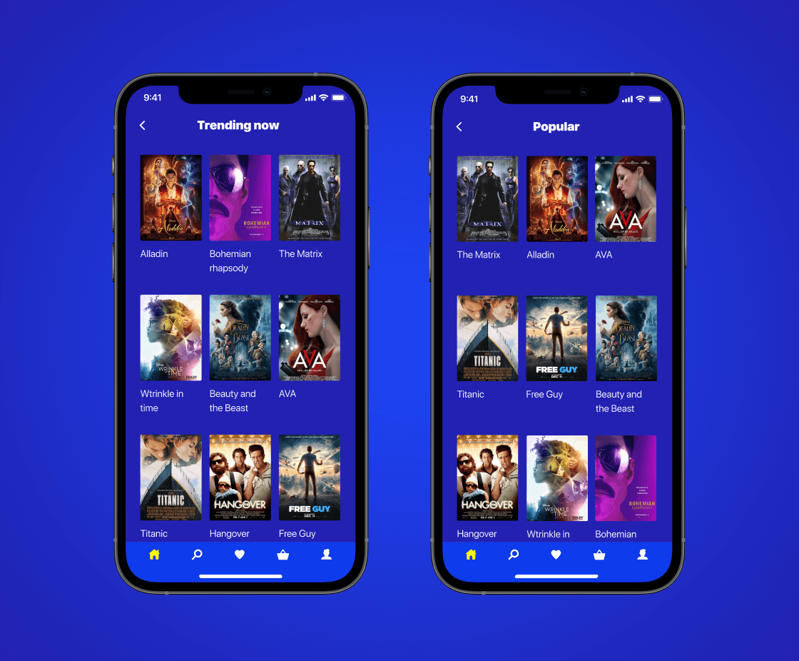 Разделы "Тренды" и "Полярное"