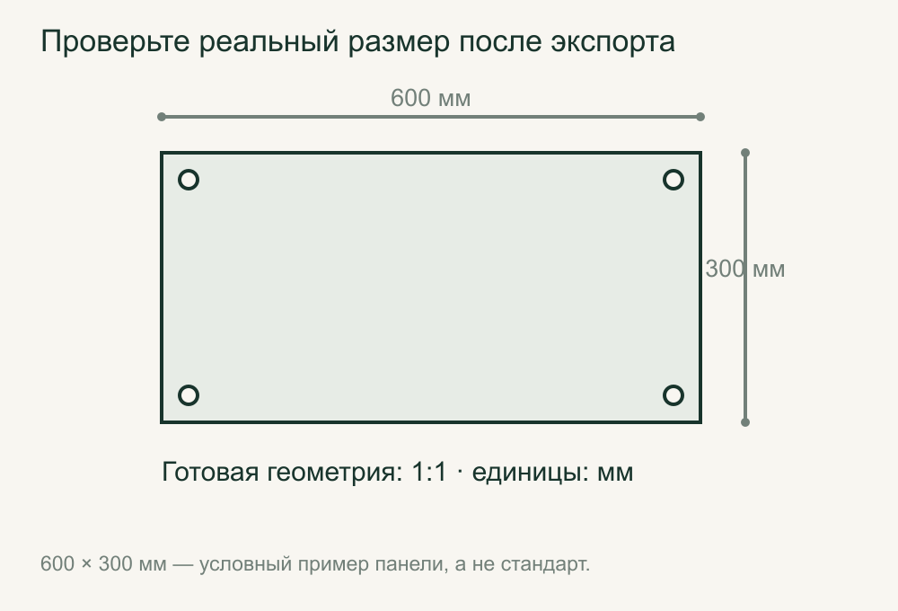 Панель 600 × 300 мм и контроль масштаба 1:1
