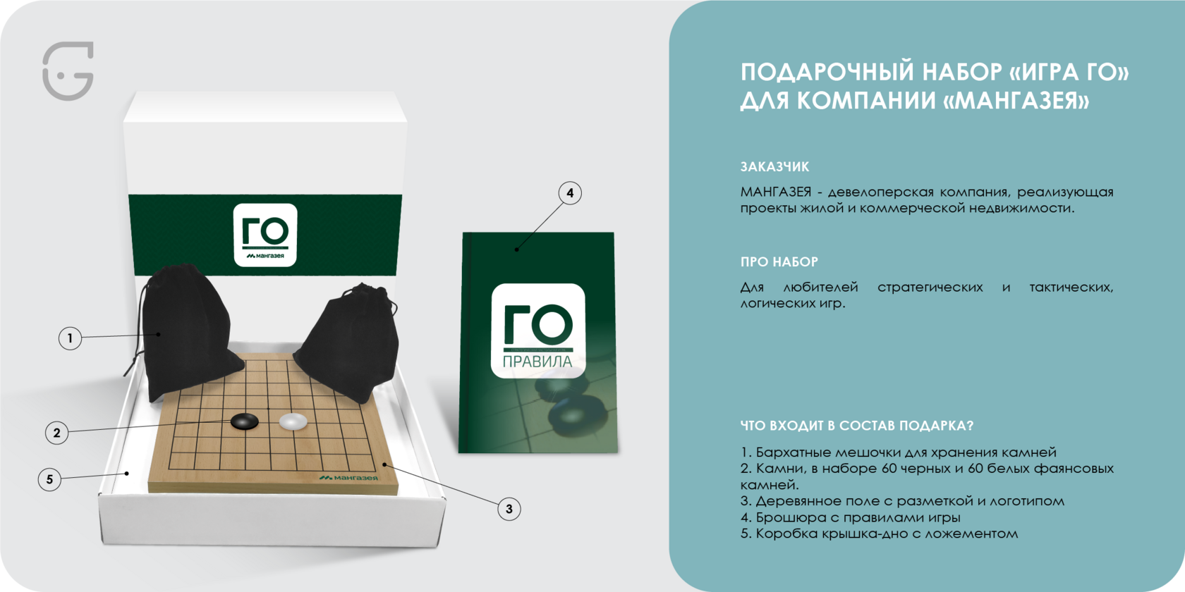 Уникальный набор 