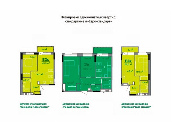 Жк кислород купить квартиру. ЖК кислород Ижевск планировки. ЖК кислород планировки квартир. ЖК кислород Воронеж планировки. ЖК кислород Сочи планировки.