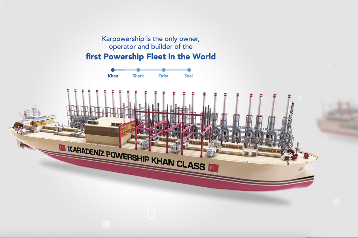 Power shipping. Karpowership плавучая. Турецкая компания Karpowership. Karpowership плавучая газотурбинная. Karpowership KPS-24.