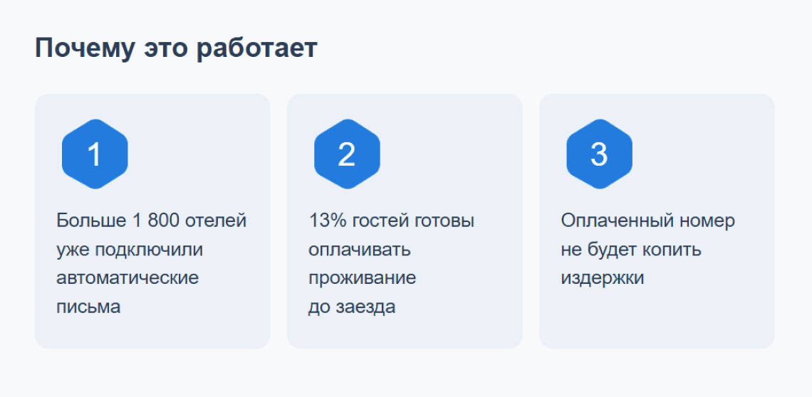 3 причины почему работает запрос предоплаты у гостя