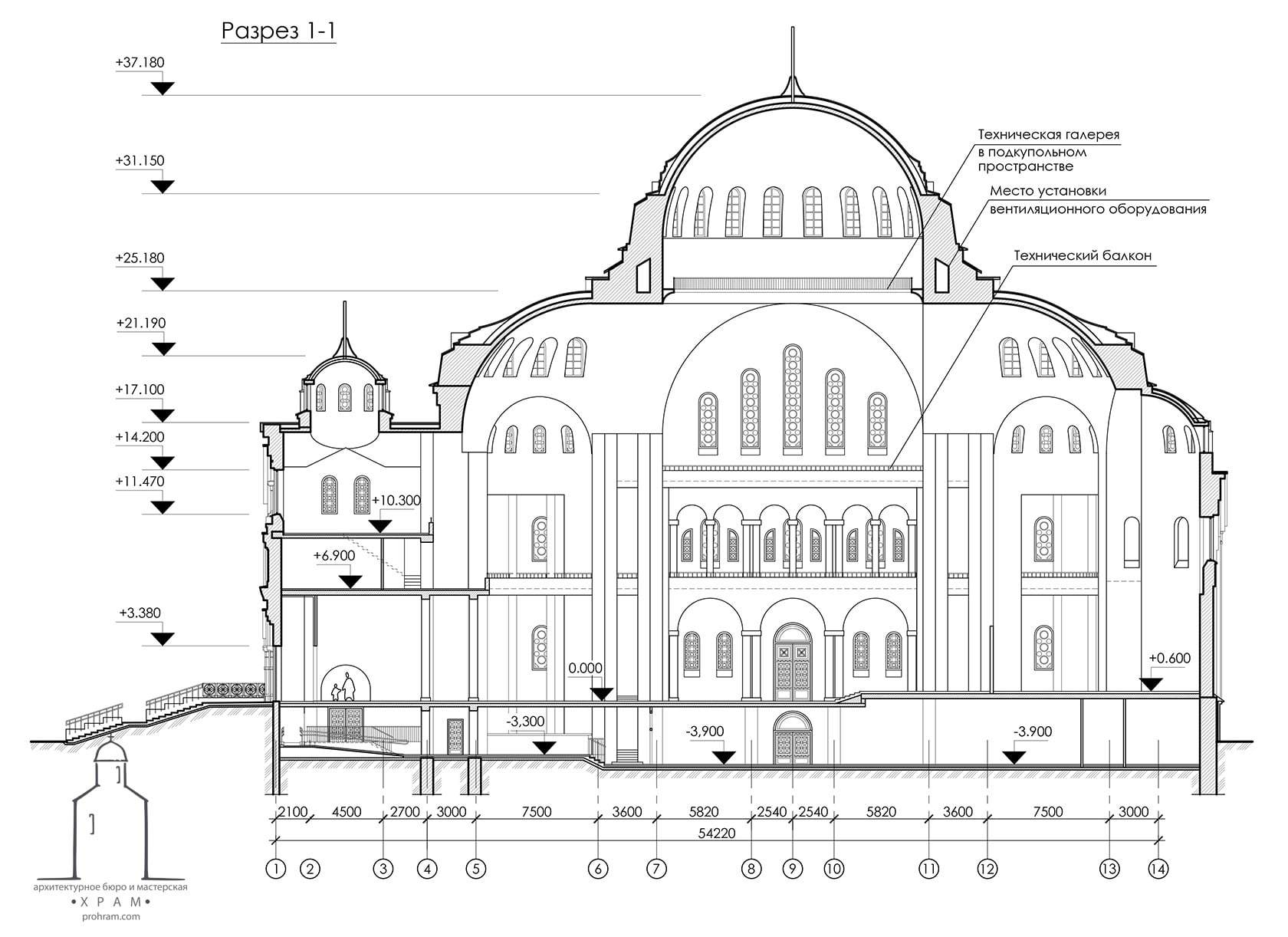 Храм святой софии рисунок