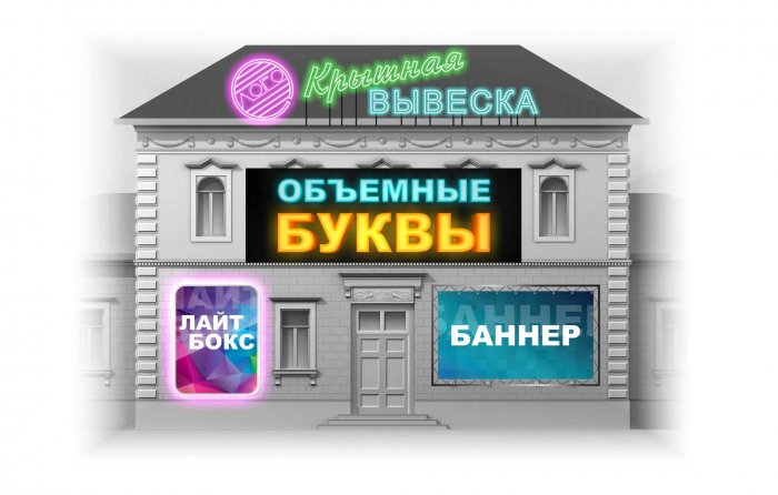 Согласование дизайн проекта размещения вывески