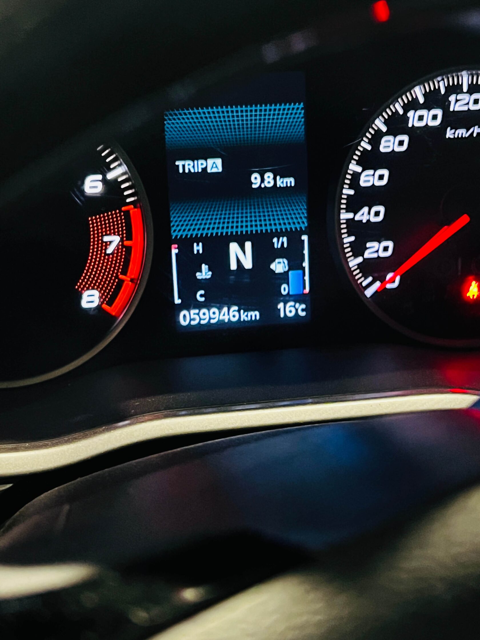 Фиксация пробега Mitsubishi Eclipse Cross